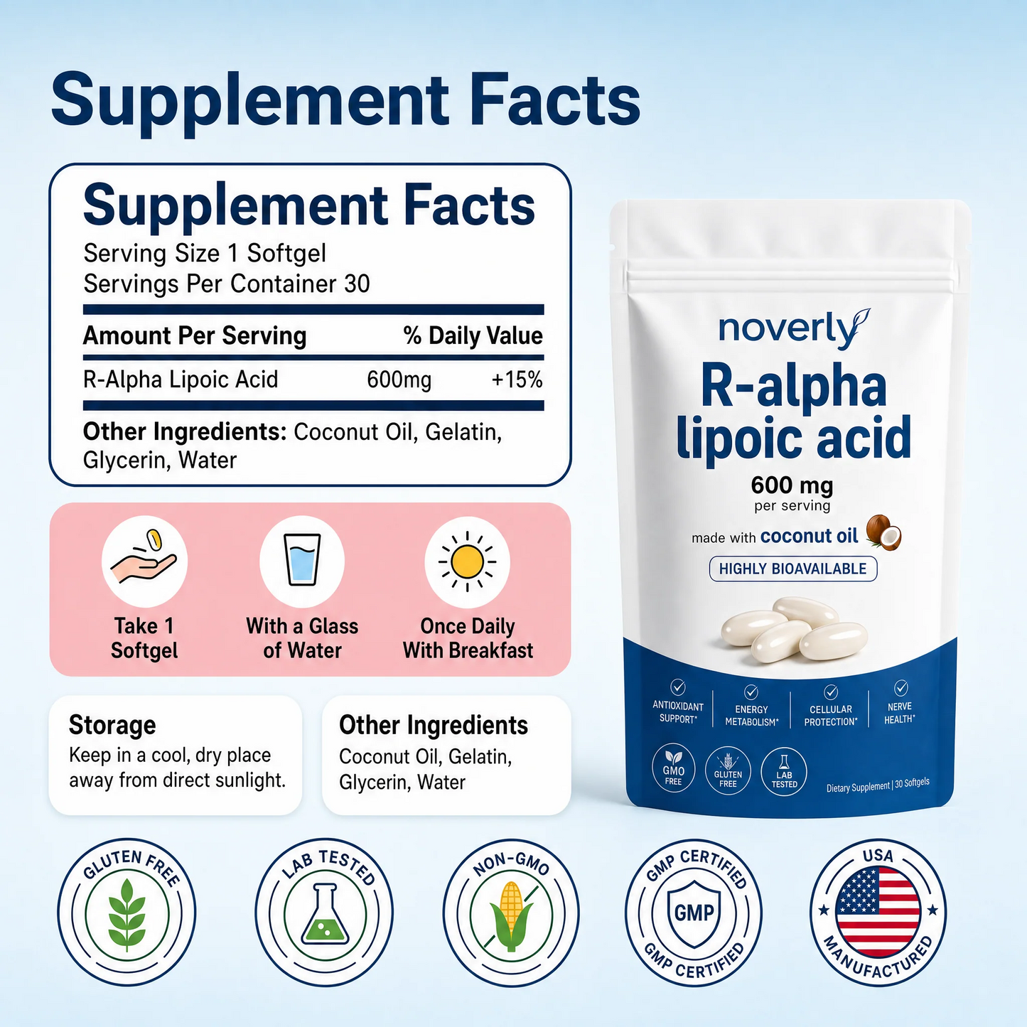R-Alpha Lipoic Acid — 600mg Pure R-Form Softgels