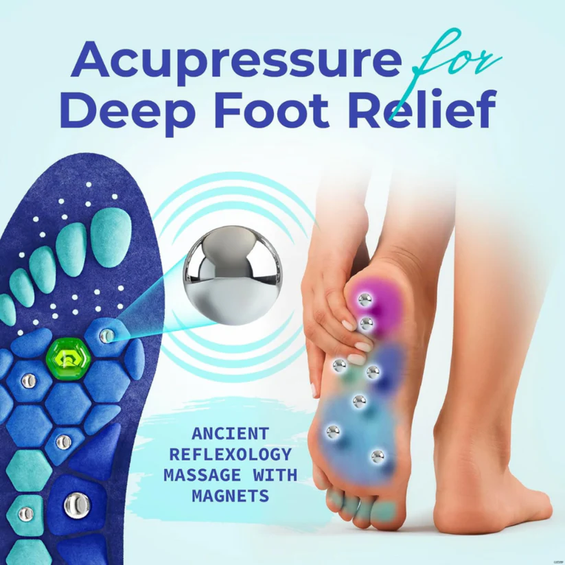 Neuropathy Acupressure Insoles