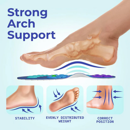 Neuropathy Acupressure Insoles