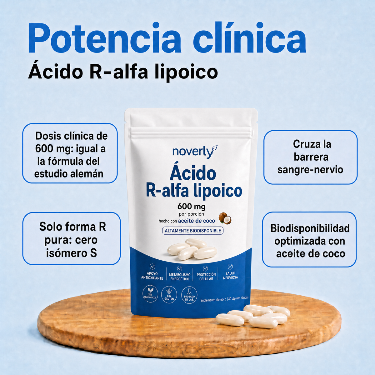 Ácido R-alfa lipoico — Cápsulas blandas de 600 mg en forma R pura