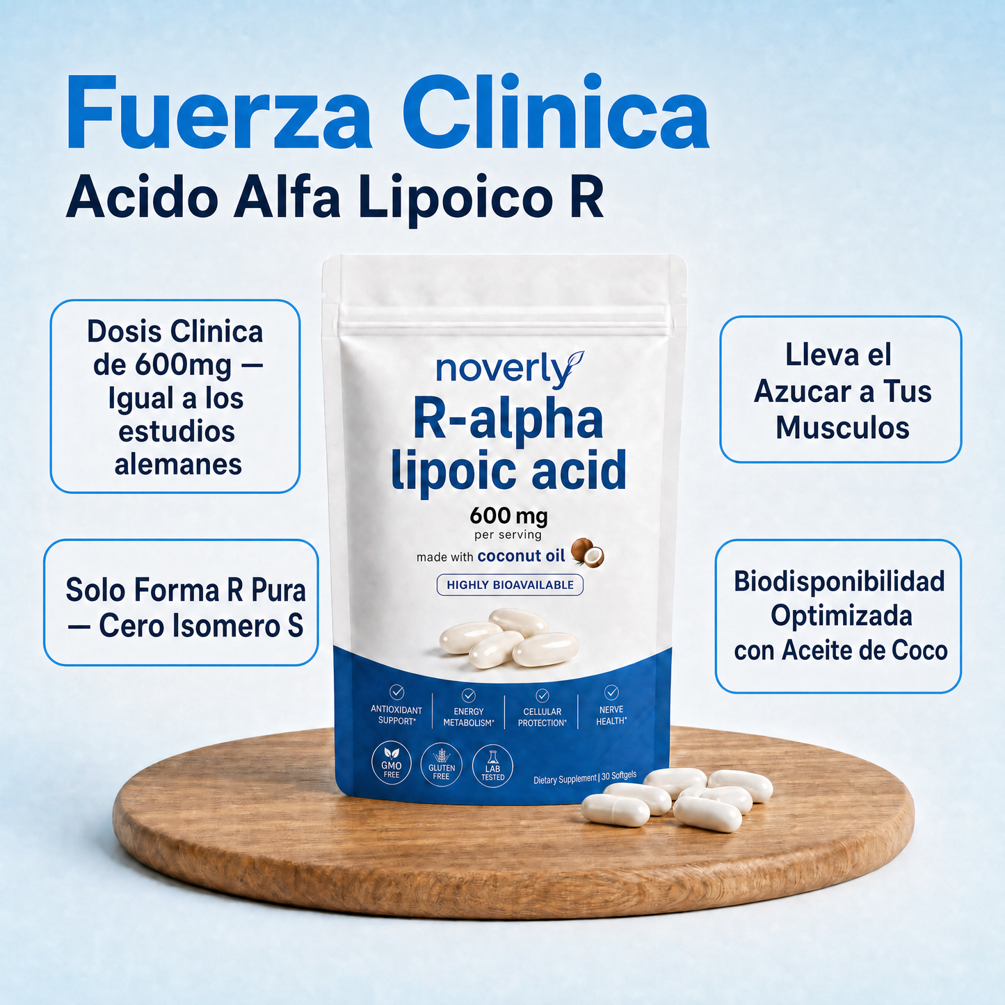 Ácido R-alfa lipoico — Cápsulas blandas de 600 mg en forma R pura