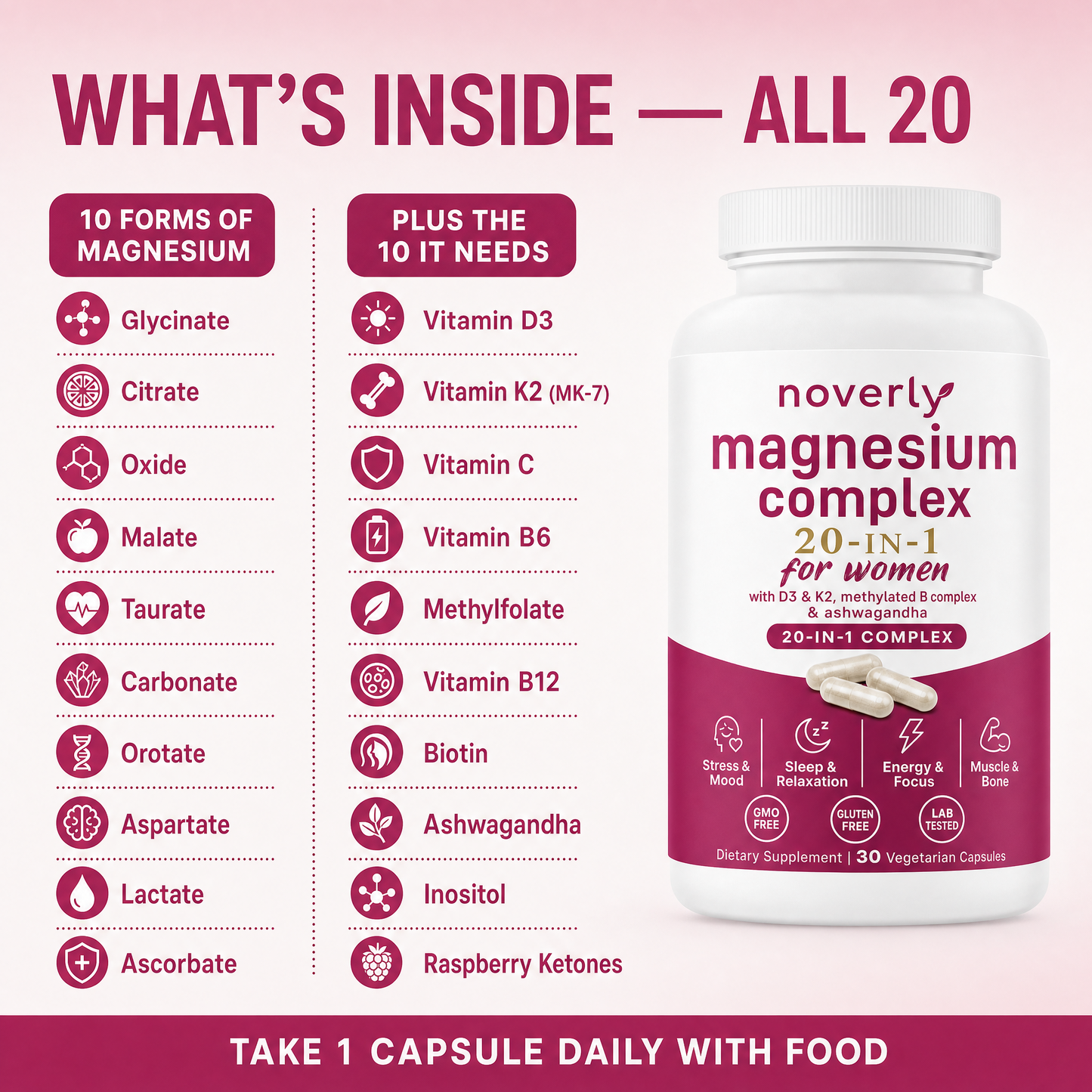 Magnesium Women's Complex — All 10 Forms
