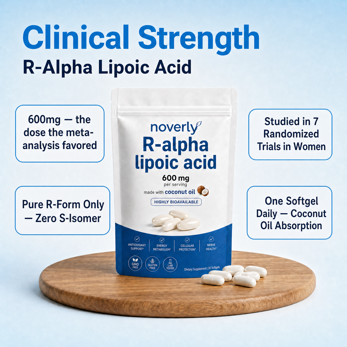 R-Alpha Lipoic Acid — 600mg Pure R-Form Softgels