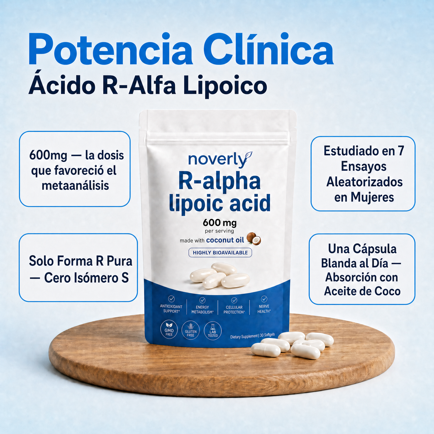 Ácido R-alfa lipoico — Cápsulas blandas de 600 mg en forma R pura