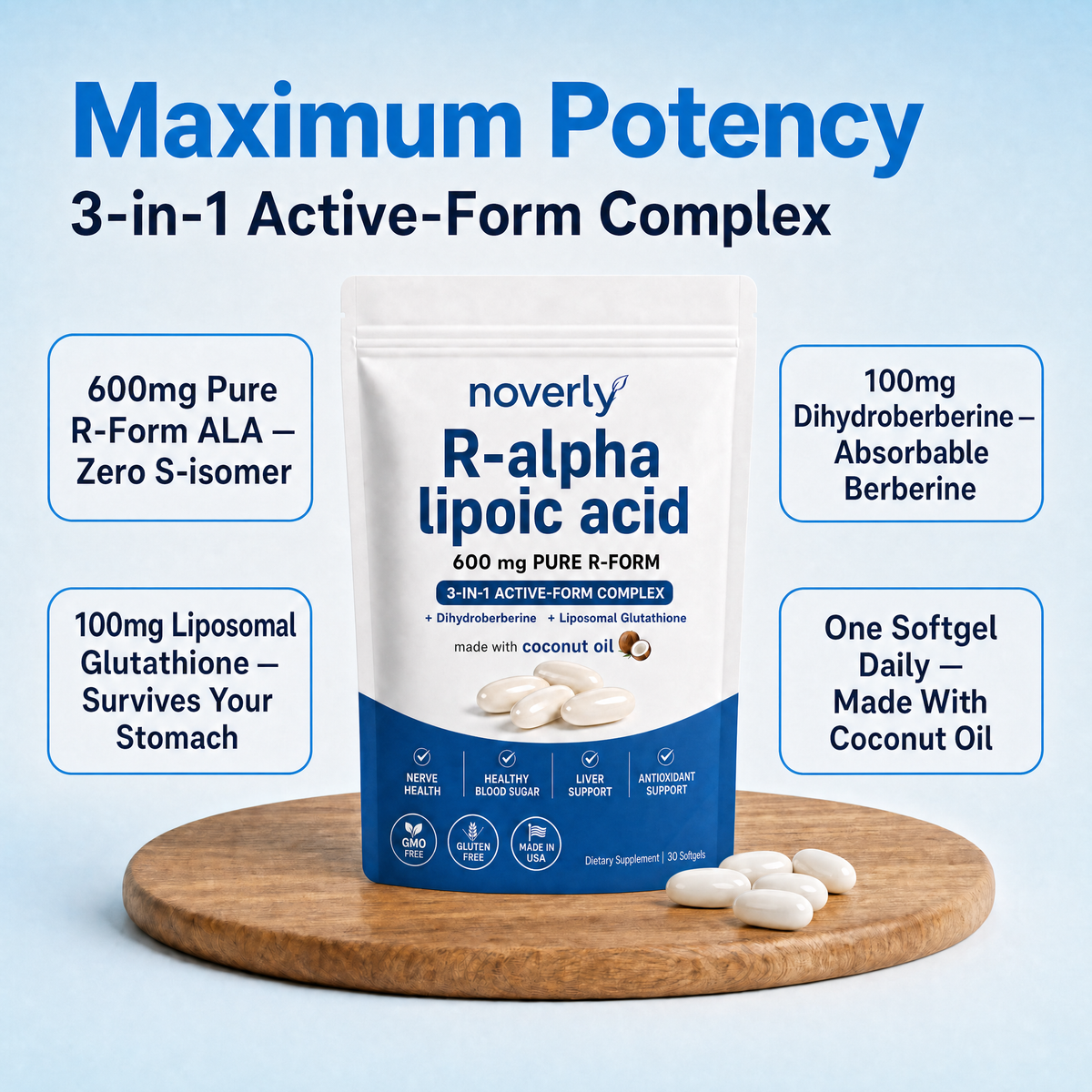 Maximum Potency 3-in-1 Active-Form Complex
