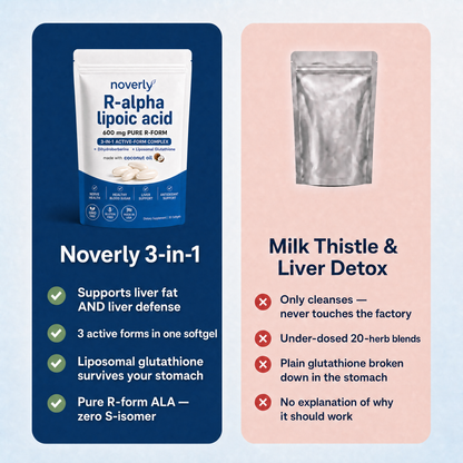 Noverly 3-in-1 vs milk thistle and liver detox