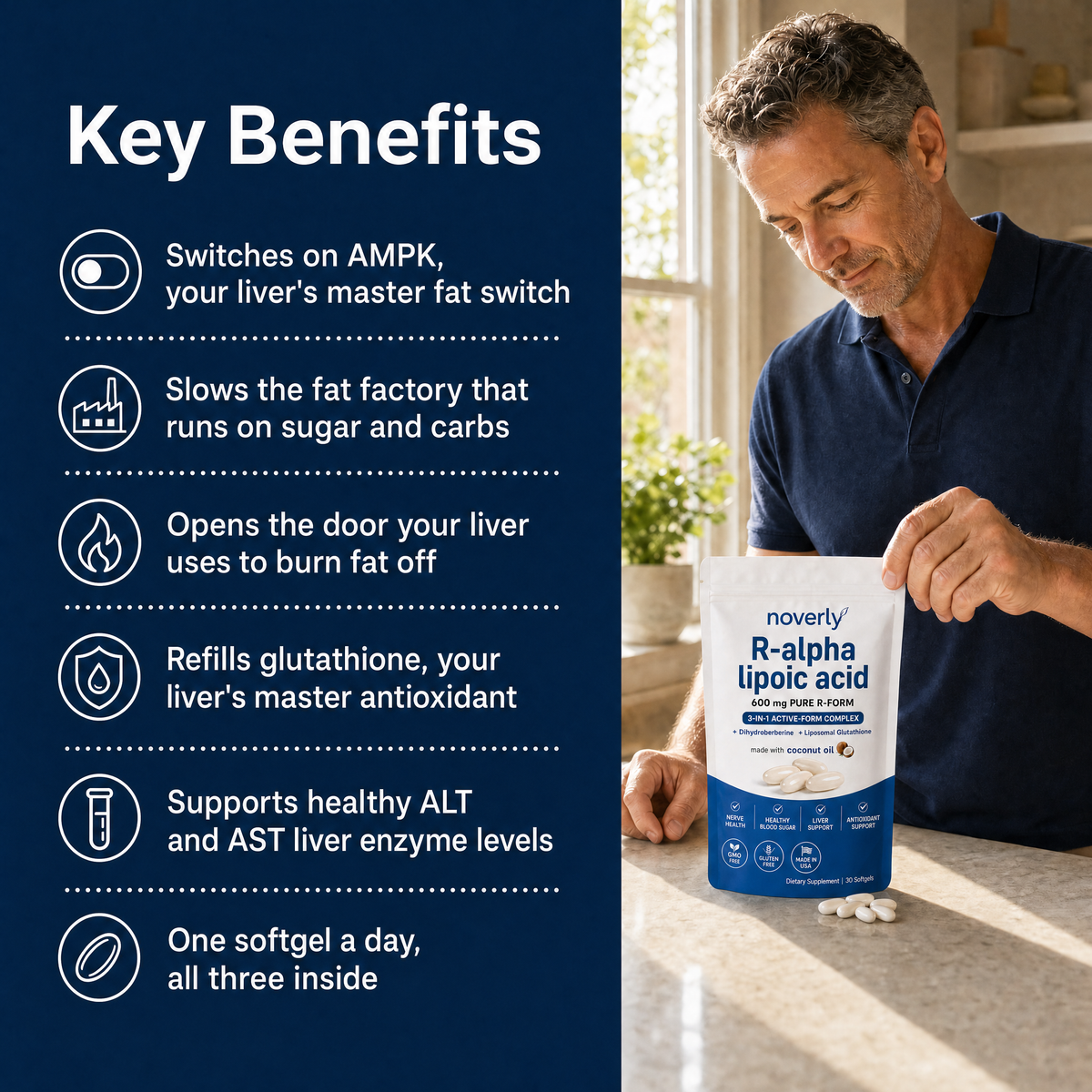 Key benefits - AMPK liver fat switch and glutathione
