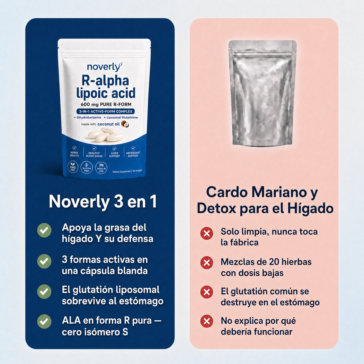 Noverly 3 en 1 vs cardo mariano y detox