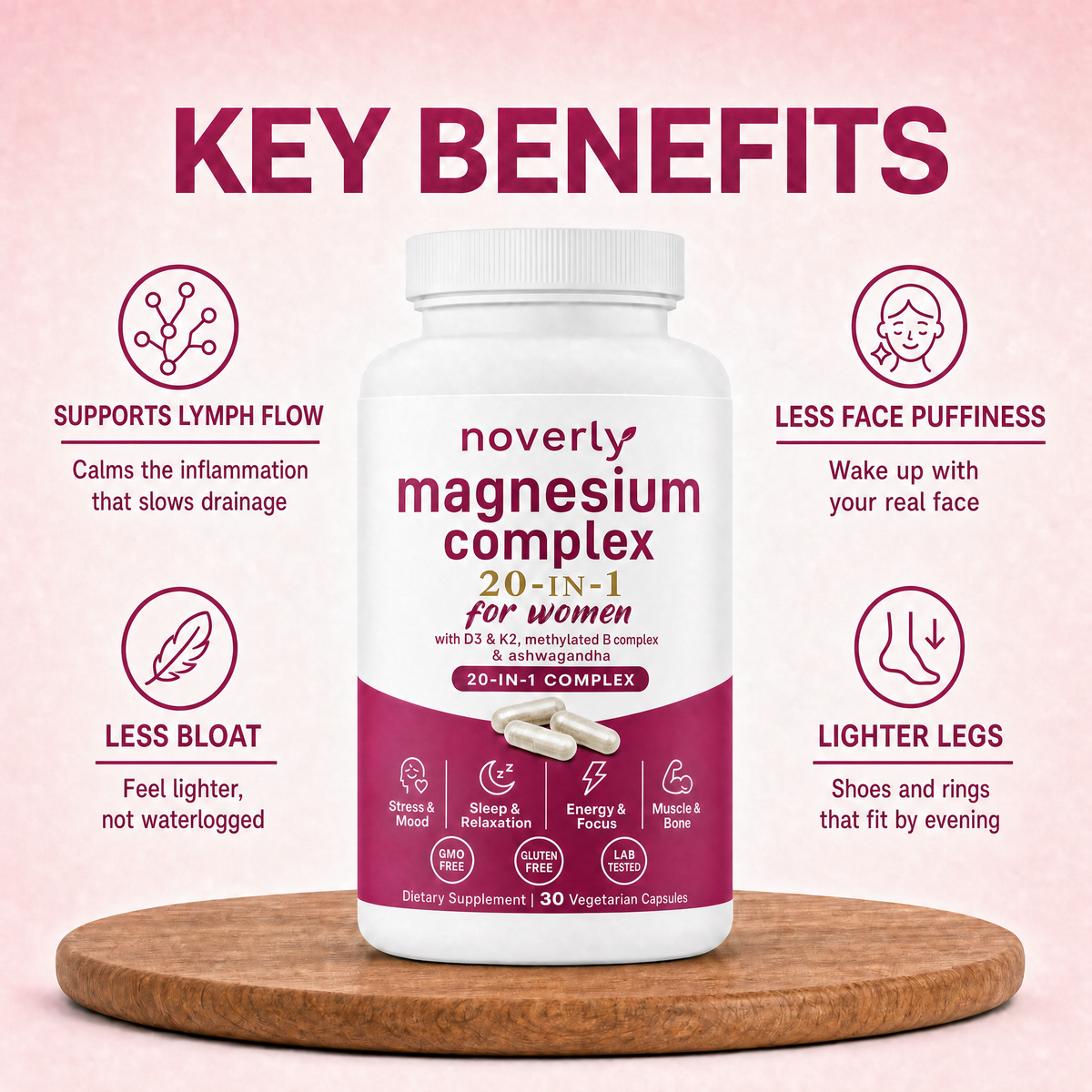 Key benefits