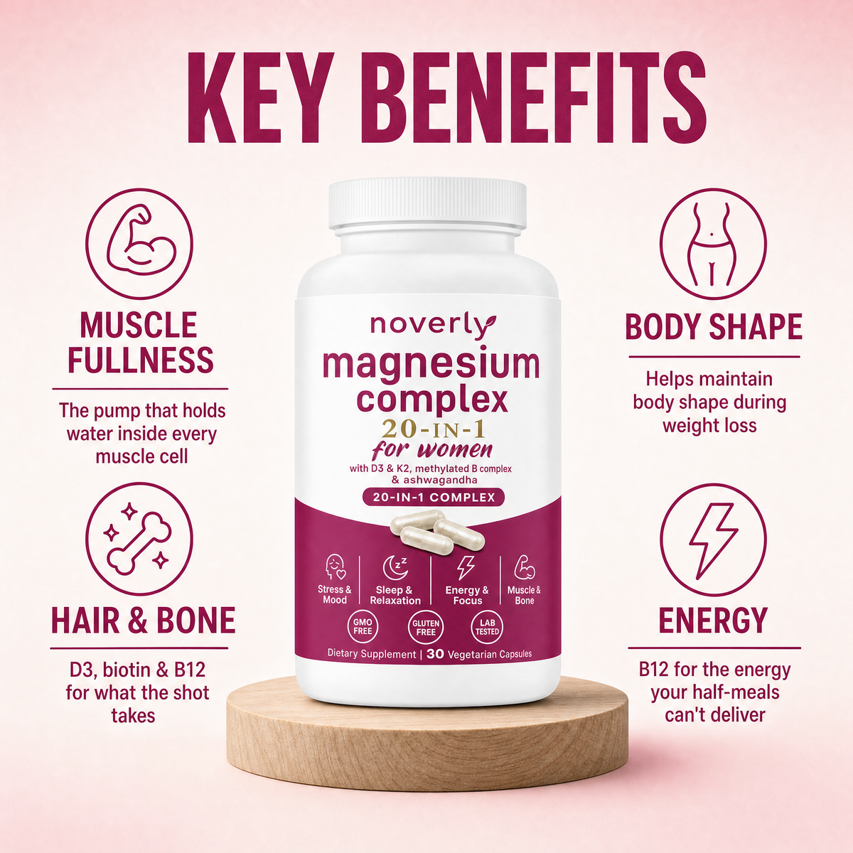 Key benefits
