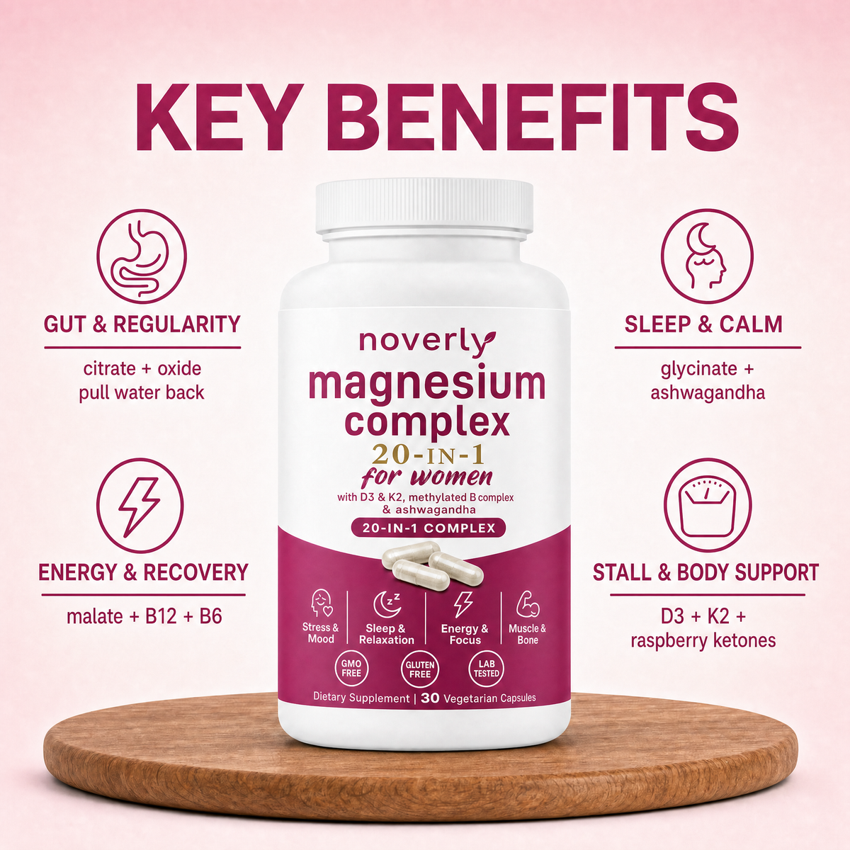 Key benefits